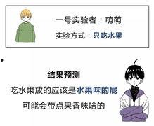 吃瓜后屁臭,吃瓜后屁臭的神秘现象