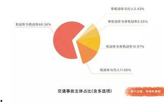 吃瓜数据站,娱乐圈幕后真相大曝光