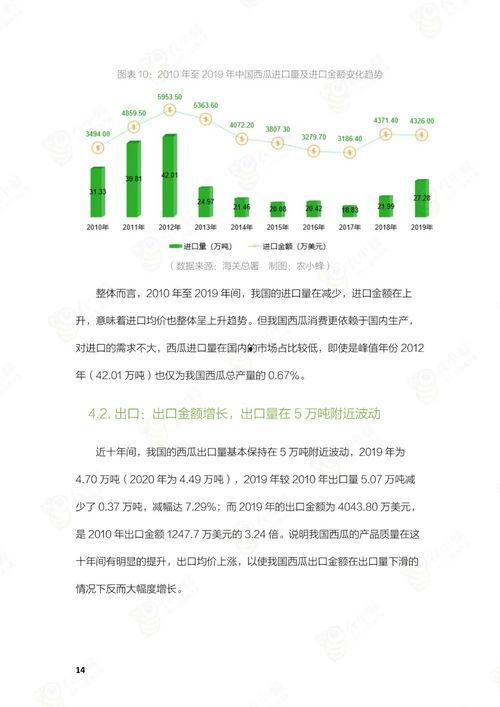 吃瓜舆论案例分析报告,揭秘网络热议背后的心理与社会现象
