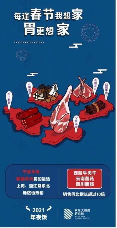 吃瓜群众骗局揭晓