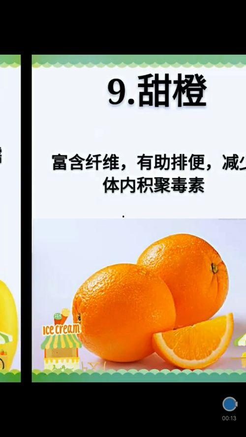 姨妈期间吃蜜瓜,甜蜜舒缓的经期小食之旅